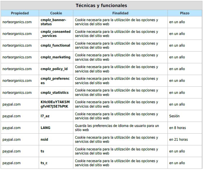 Comprar Online Suplementos Inmunológicos